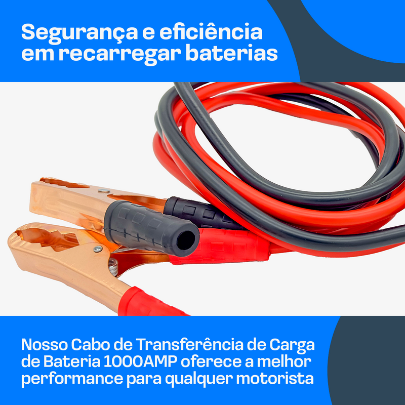 Cabo de Transferência de Carga de Bateria para Automóvel (LK-U06_R)